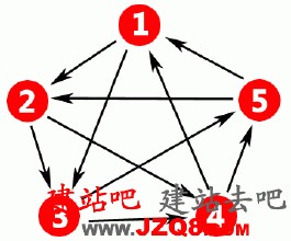 x��Ӻ����߿��˿���Ƶ���Ͱ������Ļ�������ȫ�¶�����...